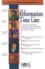 Reformation Timeline