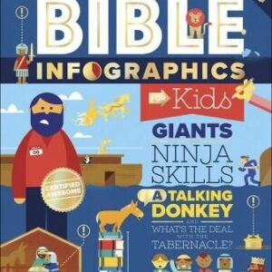 Bible Infographics for Kids