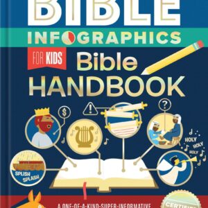 Bible Infographics Bible Handbook